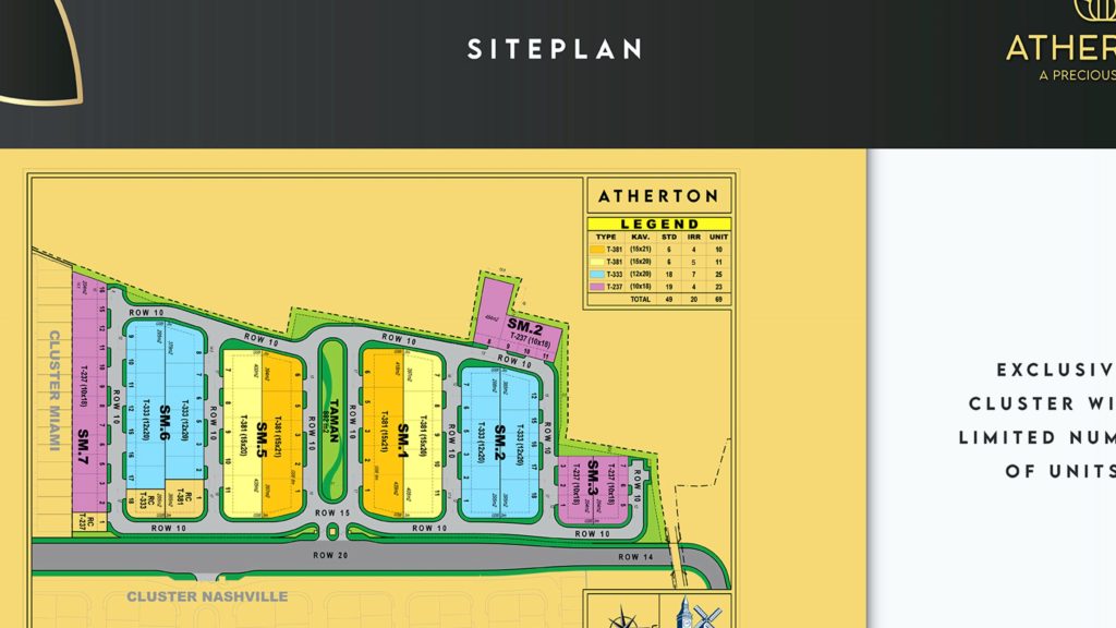 atherton-kota-wisata-cibubur
