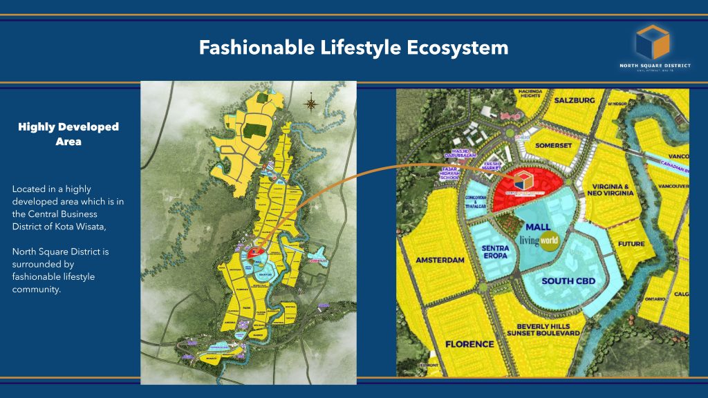 north-square-district-kota-wisata-cibubur