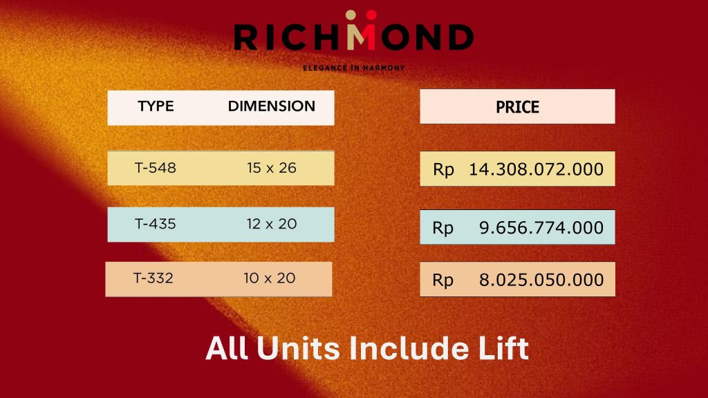 richmond-kota-wisata-cibubur